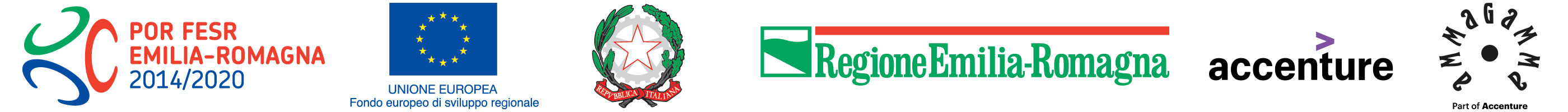 Loghi_POR-FESR_COLORI_ITA_AG_ACN